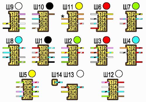 Условная нумерация штекеров в колодках монтажного блока и цвета присоединяемых к ним проводов